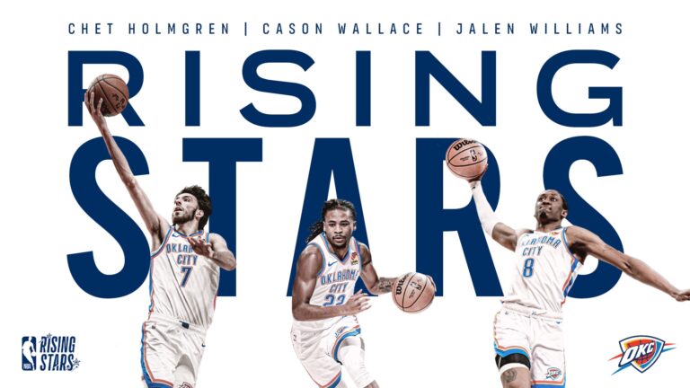 2025-nba-rising-stars-game-unleashing-the-future-of-basketball