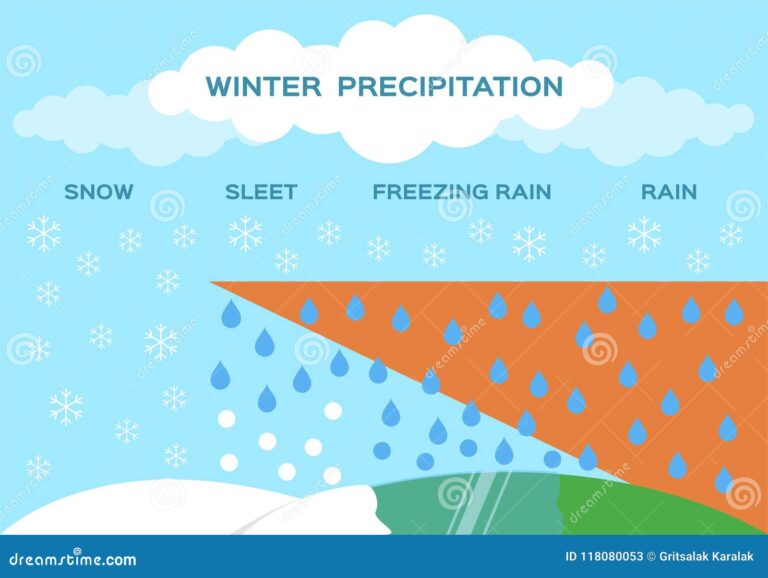 brace-for-impact-major-winter-storm-poised-to-hit-the-midwest