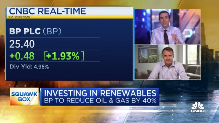 elliott-managements-impact-on-bp-stock-surge-and-future-strategies