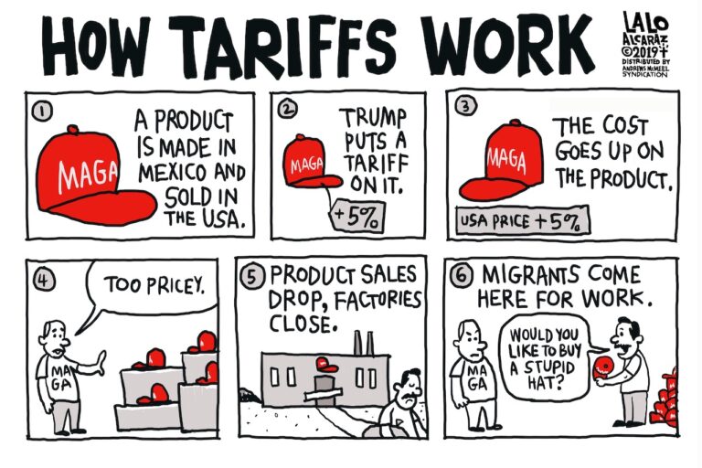 exploring-the-impact-of-trumps-new-reciprocal-tariff-policy-on-u.s.-trade-relations