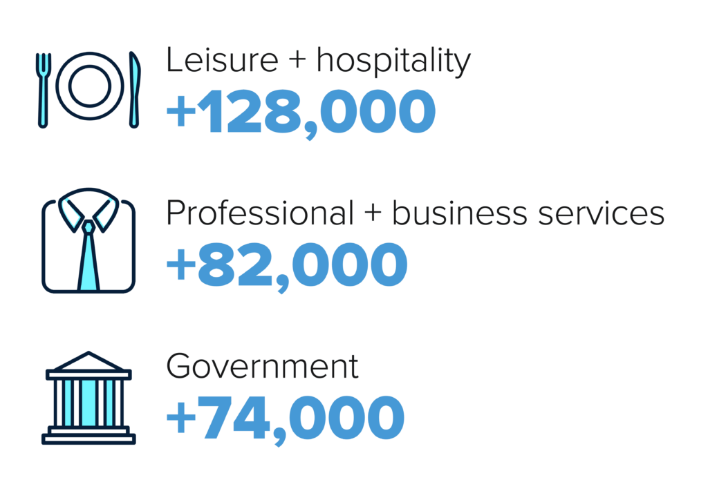 january-job-report-2023-a-mixed-bag-of-growth-and-opportunities