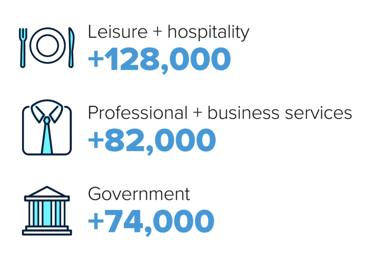 january-job-report-2023-a-mixed-bag-of-growth-and-opportunities