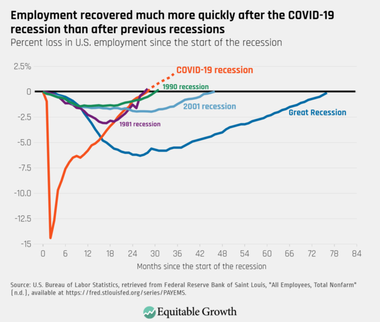jerome-powell-balancing-job-growth-and-inflation-without-rate-cuts