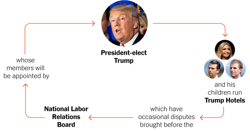 navigating-the-trump-congress-divide-are-we-facing-a-constitutional-crisis
