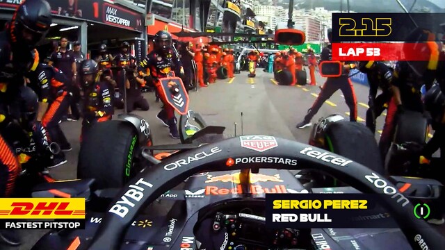 revitalizing-the-monaco-gp-the-push-for-mandatory-pit-stops-in-formula-1