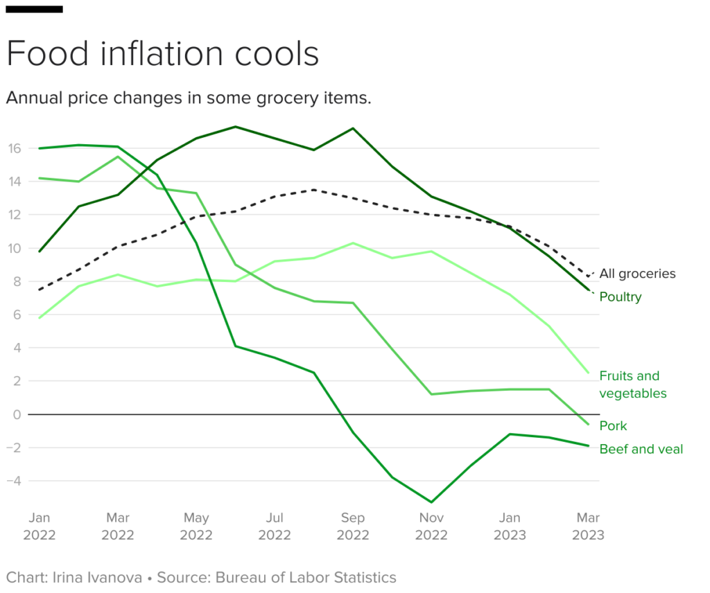 the-inflation-surge-of-january-2025-understanding-its-impact-on-everyday-life