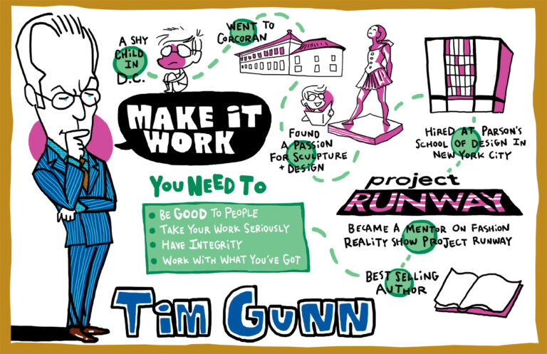 tim-gunns-exit-reflecting-on-a-legacy-and-the-future-of-project-runway