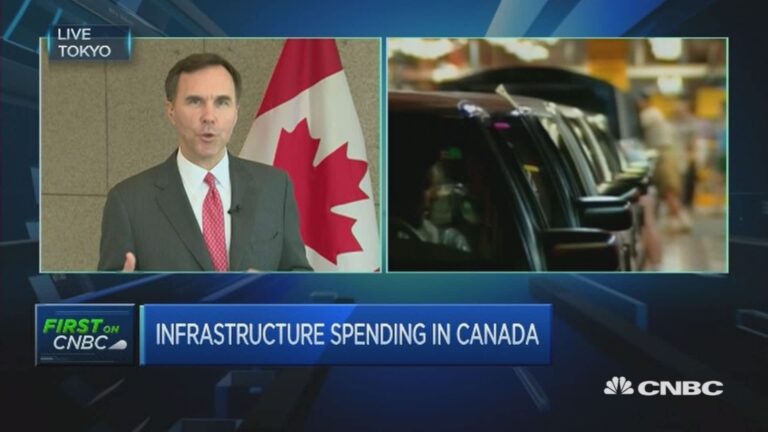 understanding-government-spending-and-executive-orders-a-closer-look-at-recent-developments