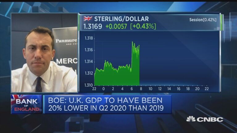 understanding-the-bank-of-englands-economic-forecast-impacts-and-insights
