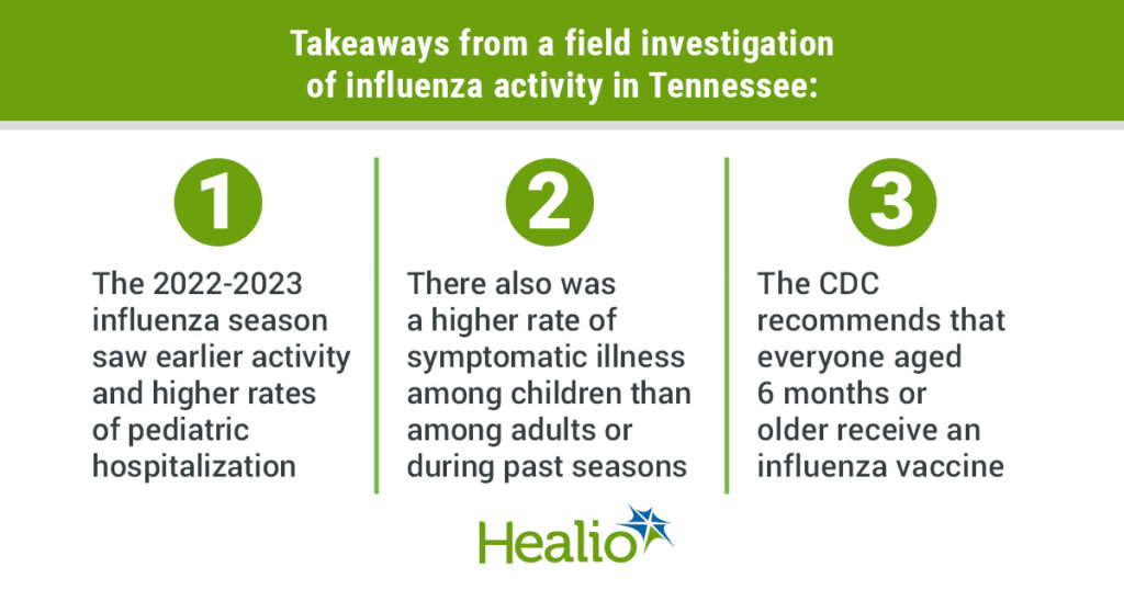 understanding-the-impact-of-the-severe-flu-season-in-the-u.s.-key-insights-and-prevention-tips