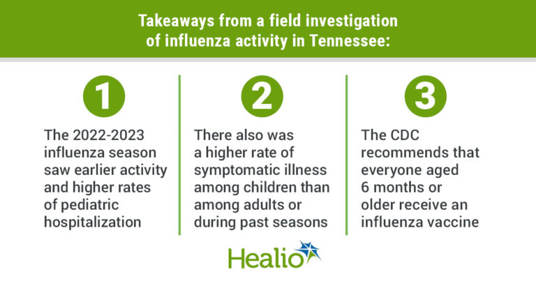 understanding-the-impact-of-the-severe-flu-season-in-the-u.s.-key-insights-and-prevention-tips