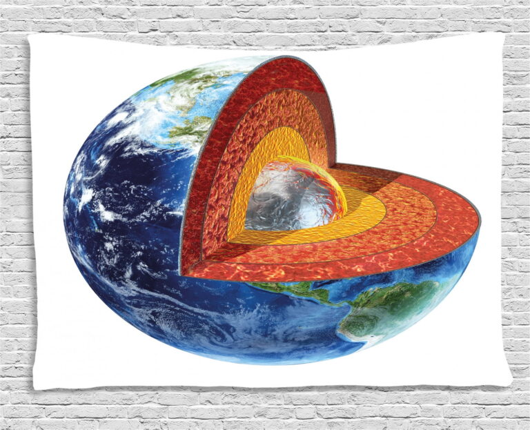 unearthing-mysteries-from-earths-inner-core-to-cosmic-wonders