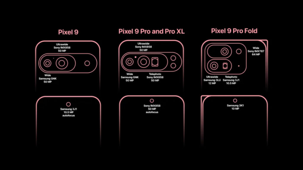 unveiling-the-pixel-9a-a-game-changer-in-smartphone-technology