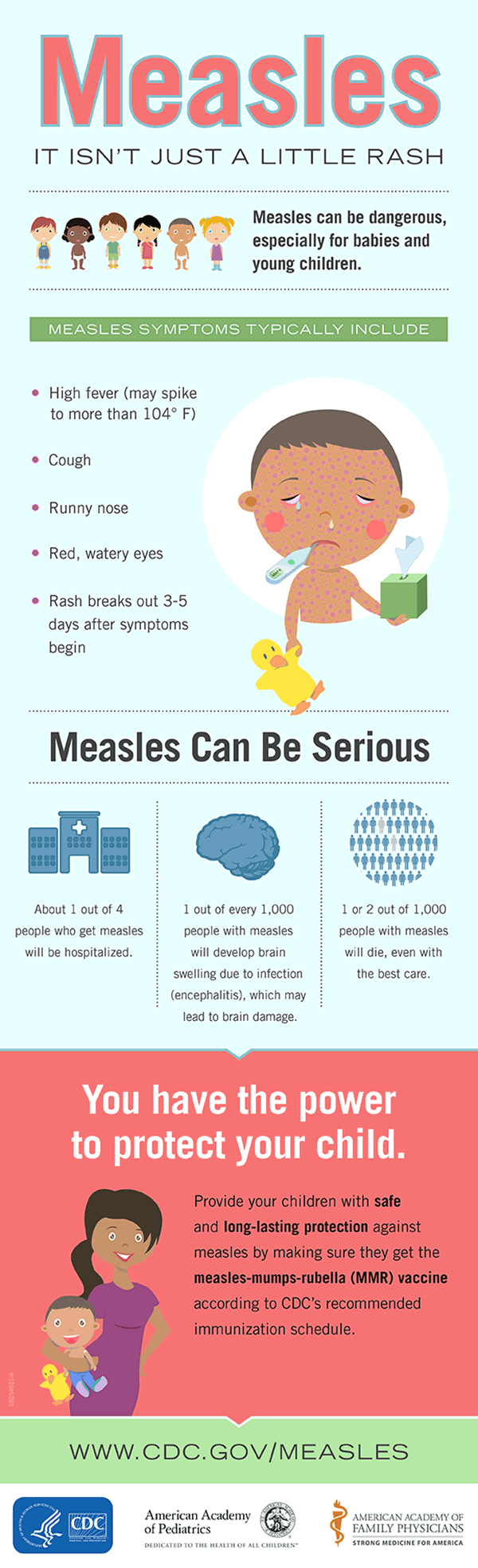 vaccination-vigilance-the-rising-threat-of-measles-and-the-importance-of-mmr-shots